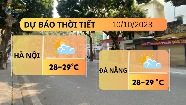 Dự báo thời tiết hôm nay 10/10: Nhiệt độ Hà Nội giảm về sáng và đêm